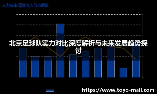 北京足球队实力对比深度解析与未来发展趋势探讨
