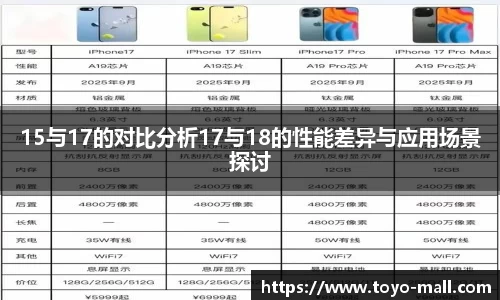 15与17的对比分析17与18的性能差异与应用场景探讨